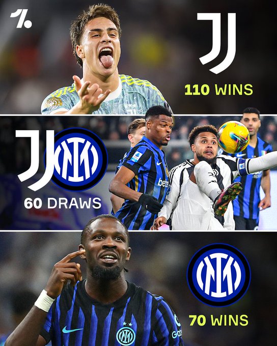 国米悬了？尤文近12次联赛主场对阵国米，成绩为8胜3平1负