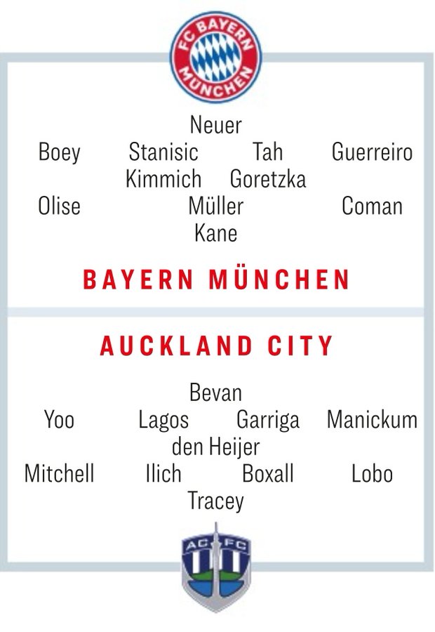 拜仁VS奥克兰：既然拜仁很习惯大比分取胜弱旅，本场大比分有望