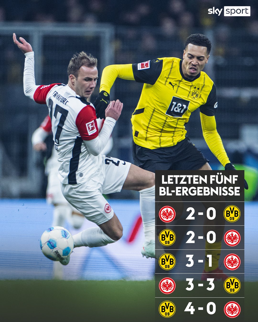 多特近3次客战法兰克福2平1负未尝败，26年首战可否取开门红