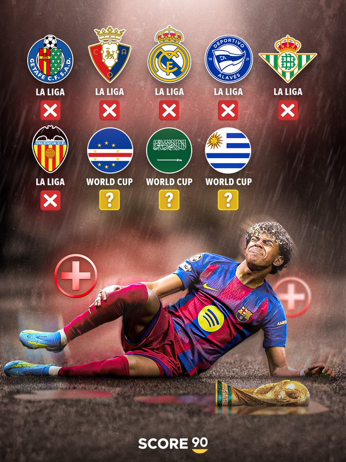 世界体育报：亚马尔腿筋伤势很有可能导赛季报销，甚至影响世界杯