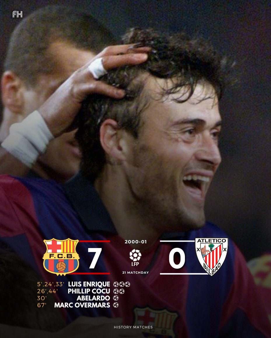 巴萨毕巴，交锋回顾：01赛季第21轮，恩里克带帽、巴萨7-0