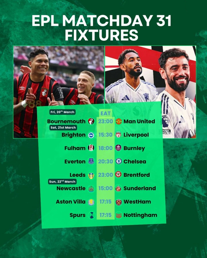 天体预测：伯恩茅1-3曼联，热刺1-1森林，阿森纳1-1曼城