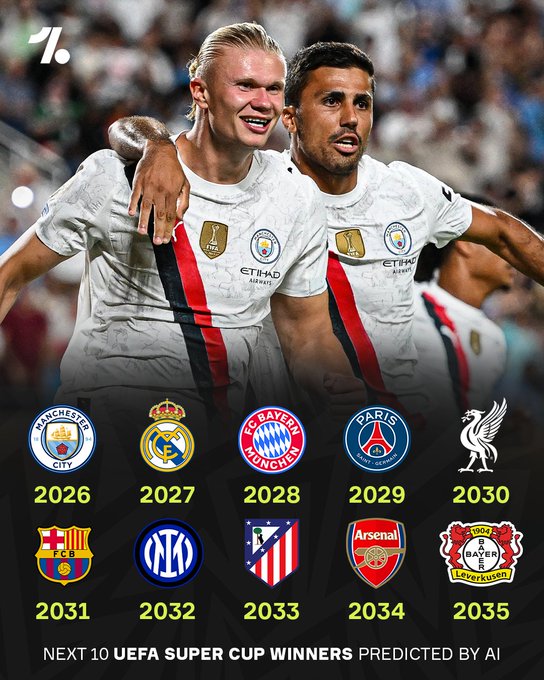AI预测未来十年欧超冠军：曼城皇马拜仁等10大豪门纷纷在列