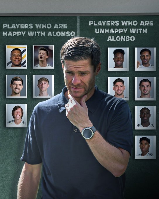 姆巴佩支持而维尼修斯反对，皇马主帅阿隆索到底该不该留任？