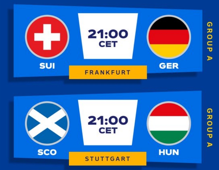 欧洲杯A组第三轮：瑞士VS德国、苏格兰VS匈牙利，首发出炉