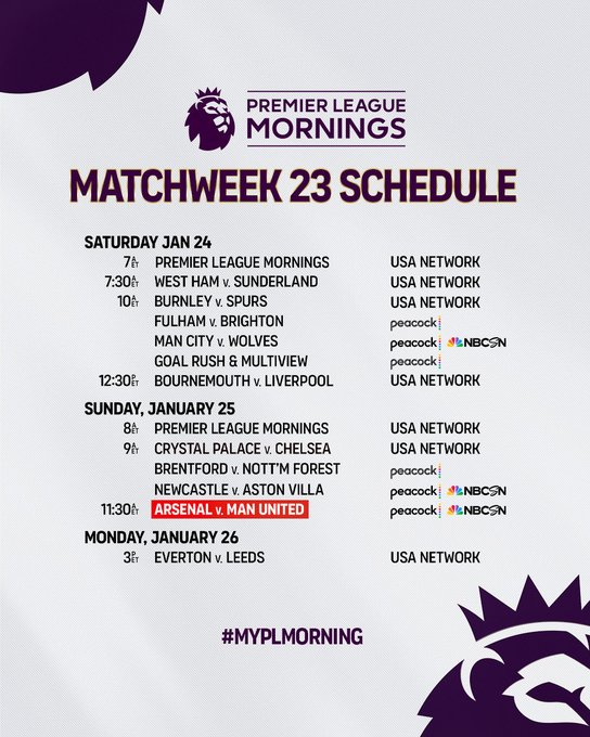 天体预测第23轮英超：曼城1-2狼队，阿森纳2-0曼联