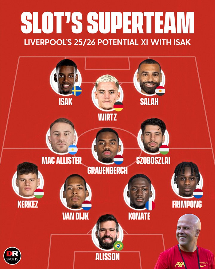 合着就差这一人了？外媒预测利物浦新赛季阵容：全都少不了伊萨克