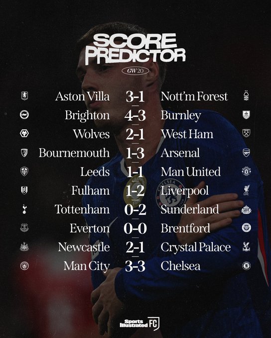 体育画报预测后6场英超：利兹1-1曼联，富勒姆1-2利物浦