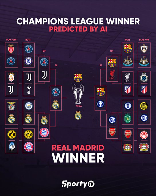 AI预测本赛季欧冠:皇马巴萨会师最终决赛,皇马完成夺冠!