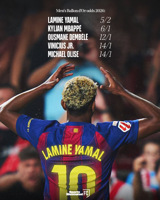 2026年金球奖预测：亚马尔领先于姆巴佩，或有望19岁捧金球