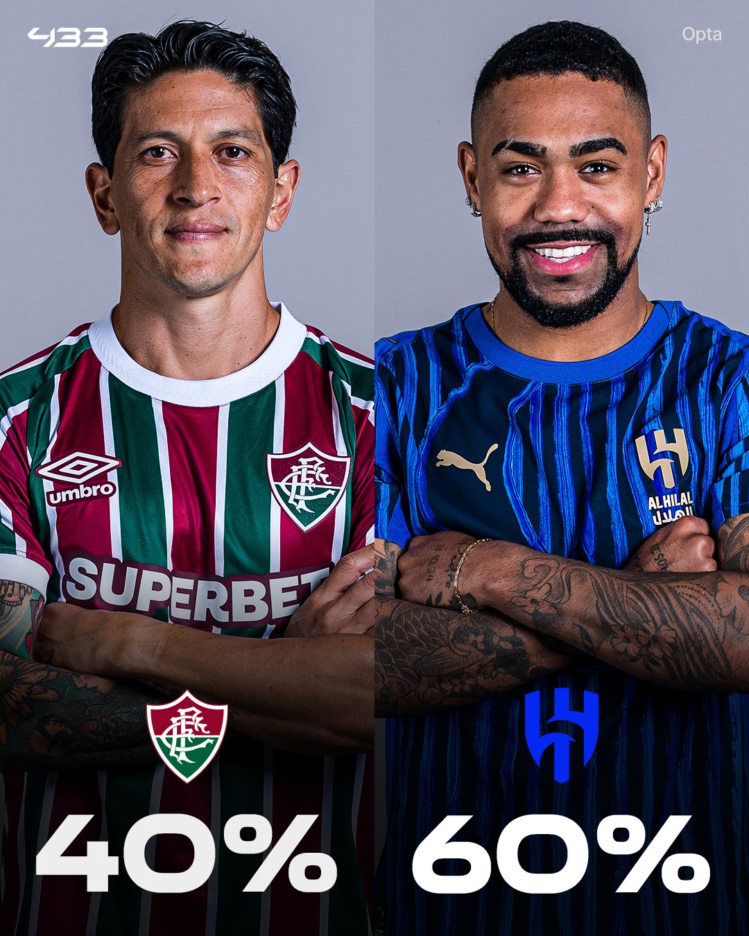 世俱杯1/4决赛分组对决预测：巴黎58%，拜仁42%