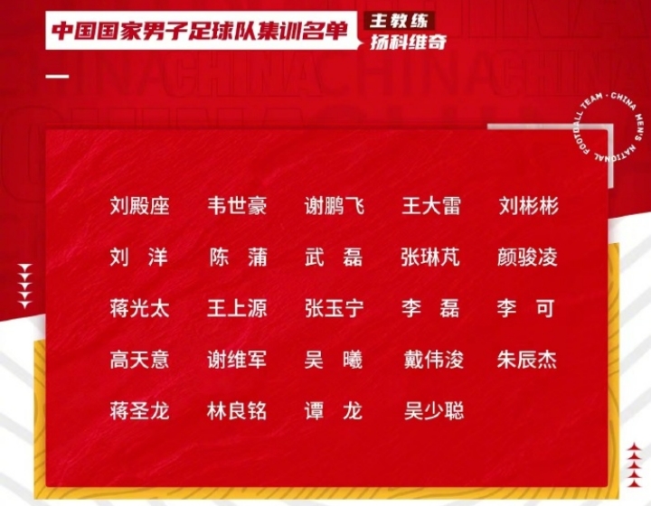 国足世预赛大名单公布：张玉宁、武磊在列，归化前锋艾克森落选