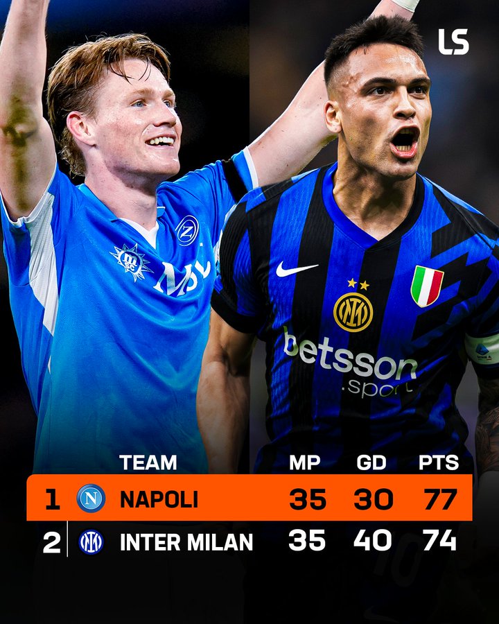 联赛只剩3轮落后3分,国米还有机会逆转那不勒斯吗?