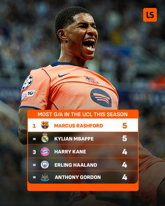 打脸红魔！安东尼&拉什福德&小麦，三位前曼联球员接连梅开二度