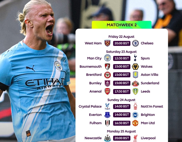 英超预测：富勒姆1-1曼联，埃弗顿1-2海鸥，水晶1-2森林