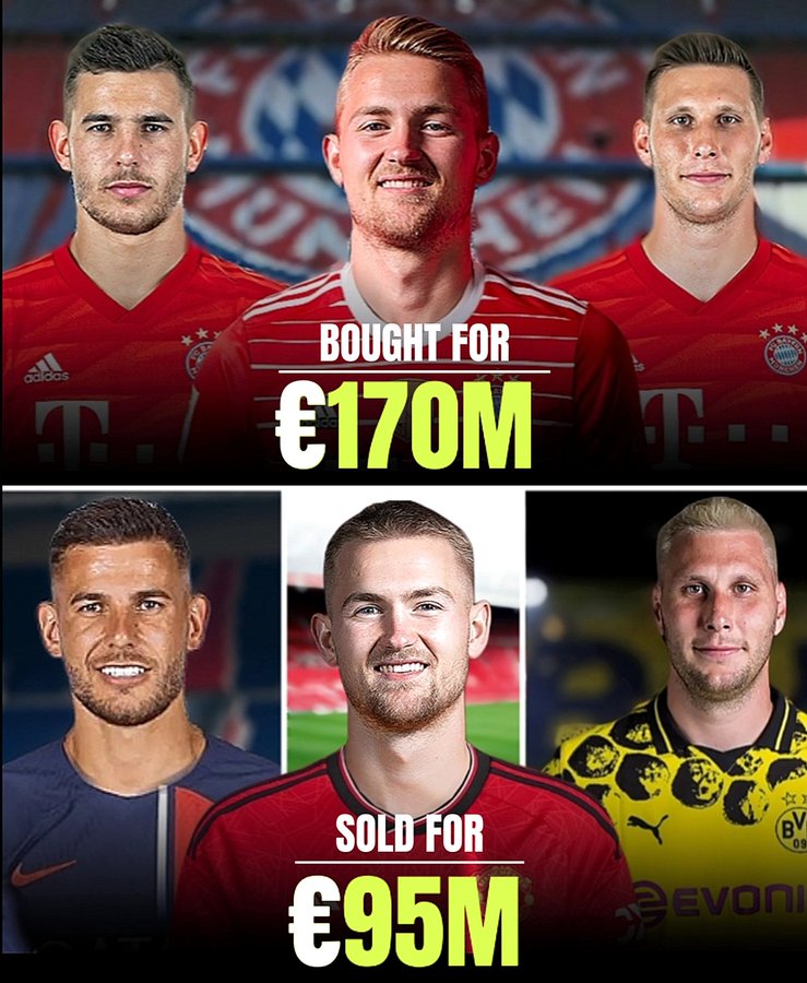 FC好兄弟！足坛转会亏损统计，巴萨的前场和拜仁的后场皆为巨亏