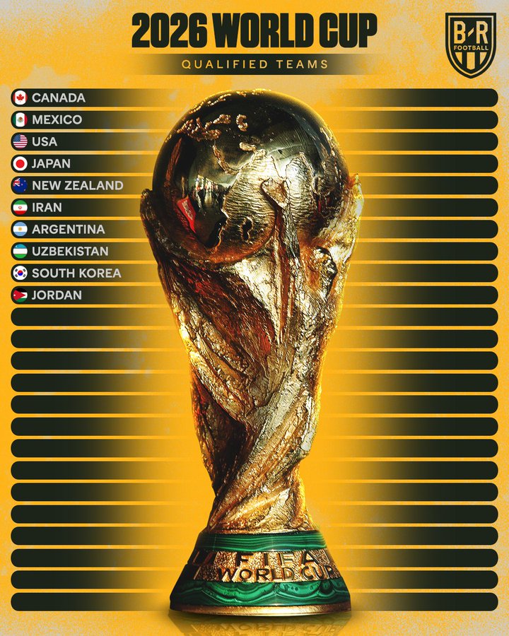 别人都在创造历史！乌兹别克斯坦和约旦，首次闯入世界杯决赛圈