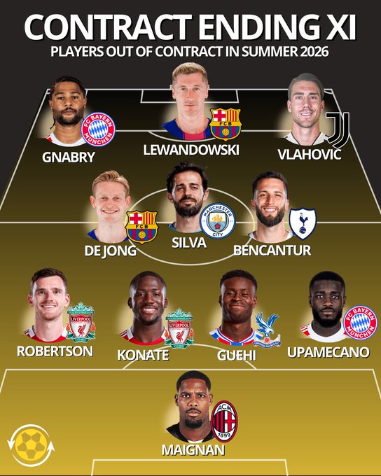 26年夏窗自由球员：莱万、德容、于帕&科纳特等人纷纷位列其中