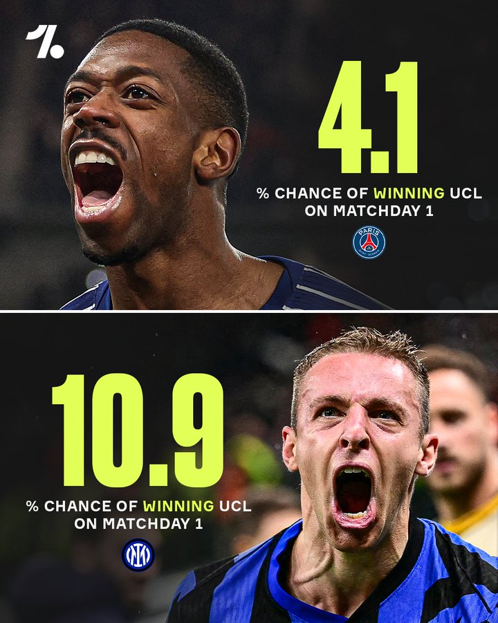 巴黎&国米：欧冠开打前的两支非热门球队，如今却相聚欧冠决赛