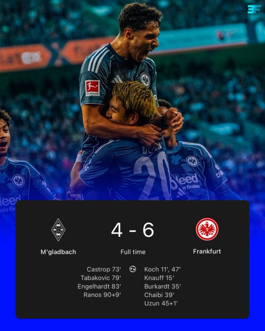 一场十球、平均每十分钟就1球:德甲第5轮,门兴4-6法兰克福