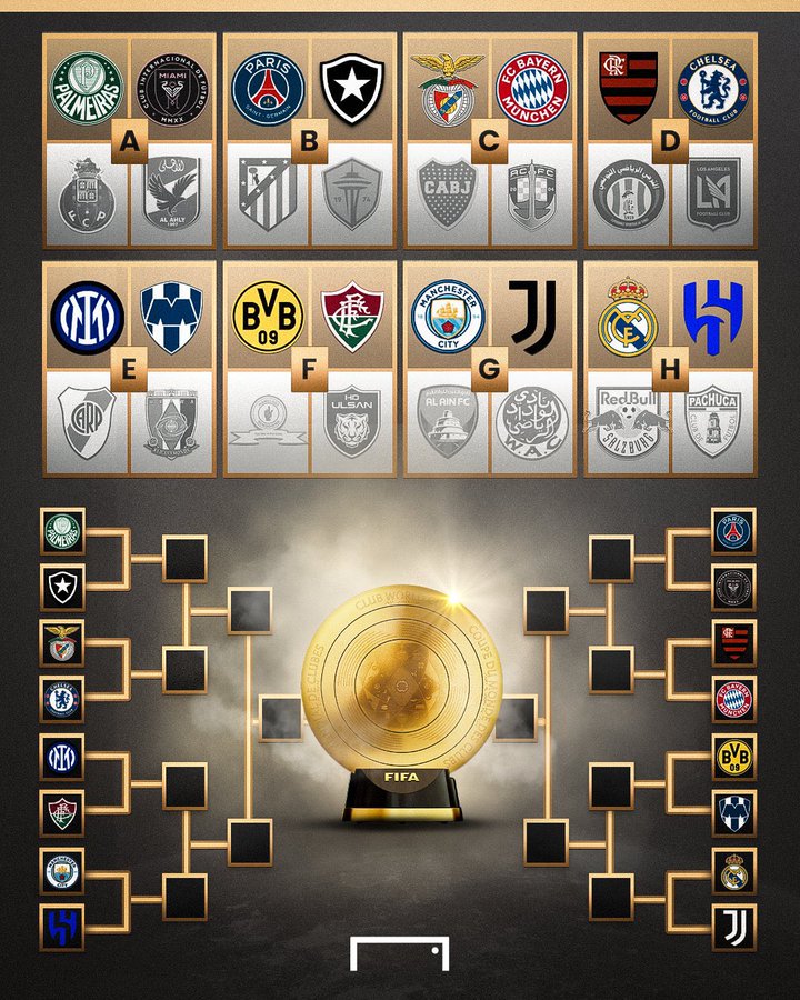 世俱杯淘汰赛对阵：巴黎对阵梅西，皇马大战尤文，曼城迎战新月