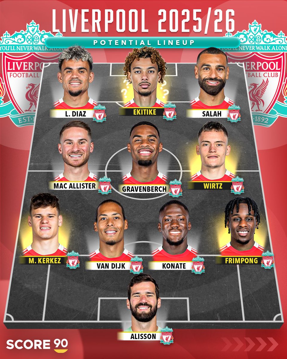 英超Big6阵容预测：最强也最值得期待的，当属利物浦&阿森纳