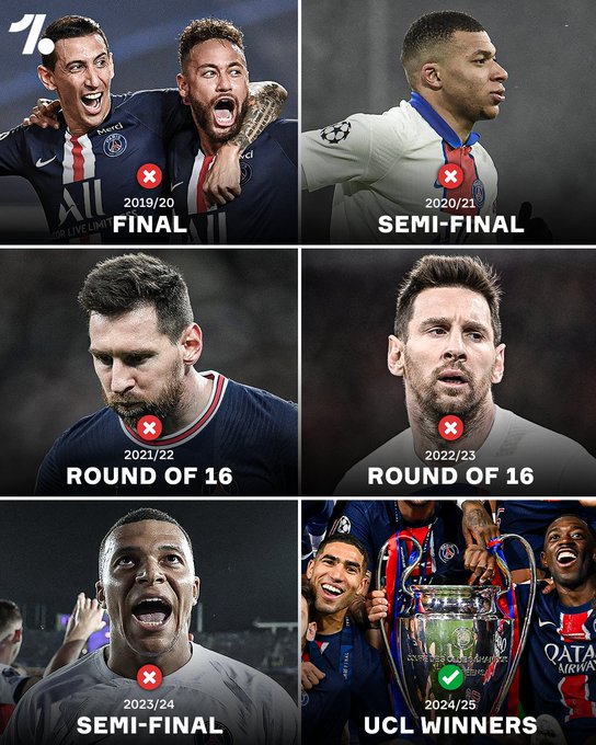 平民化巴黎捧起欧冠，梅西和内马尔&姆巴佩难不成都是&ldquo;毒瘤&rdquo;？