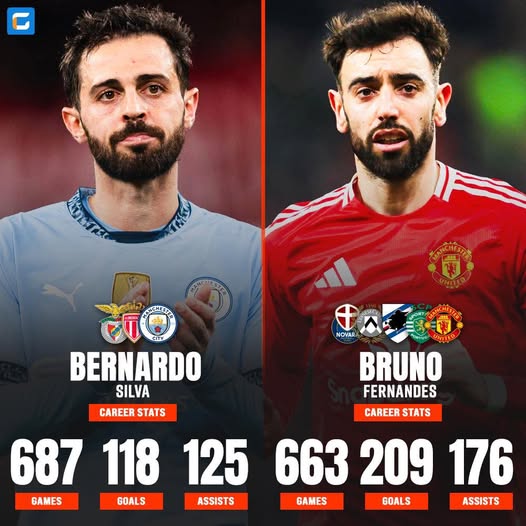 B席&B费，谁才是葡萄牙真核？B席能奔善跑，而B费只会刷数据