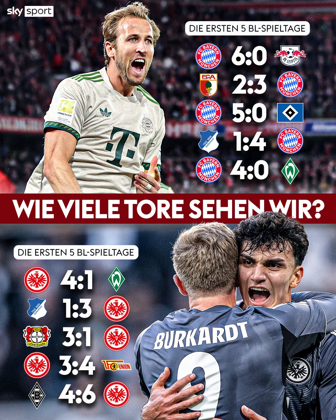 天体前瞻法兰克福vs拜仁：进攻盛宴的到来，本场至少打进5球？