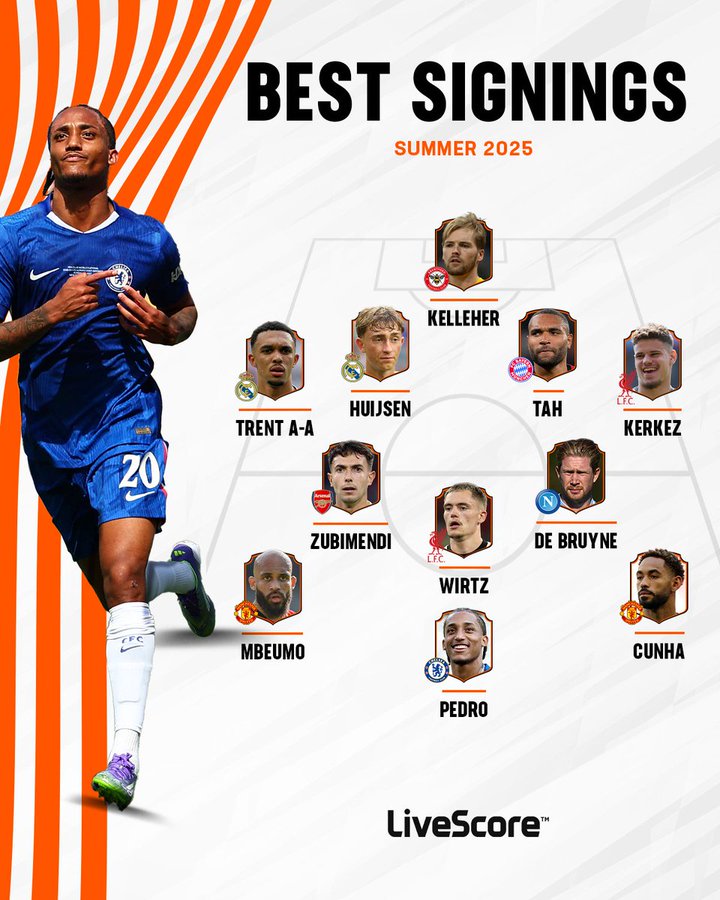 25年度夏窗最佳引援11人：英超多达7人入选，维尔茨位列其中