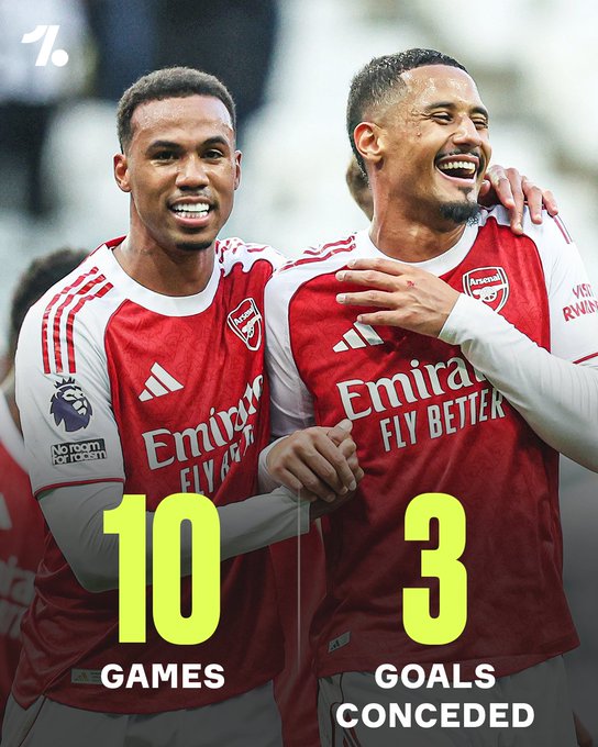 欧洲足坛最强防守球队是谁？阿森纳，11场仅丢3球且8场零封