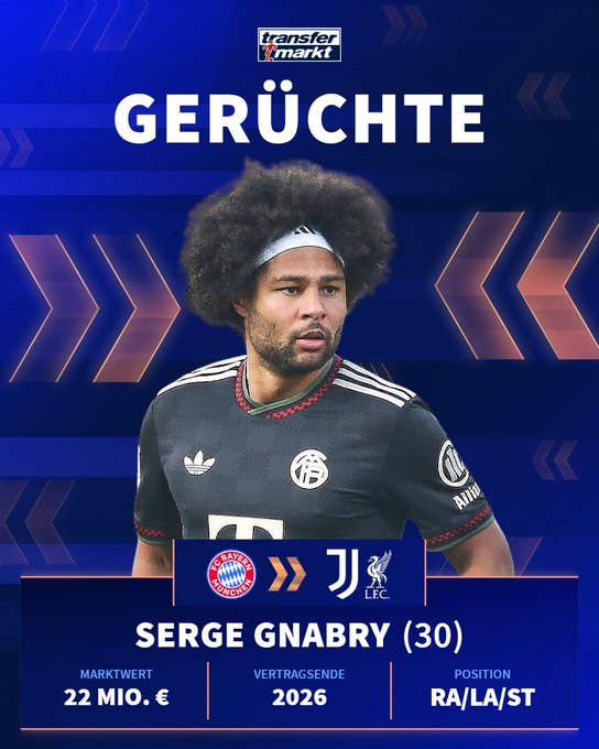 米体：尤文&利物浦均有意格纳布里，但球员的高薪或成最大阻碍