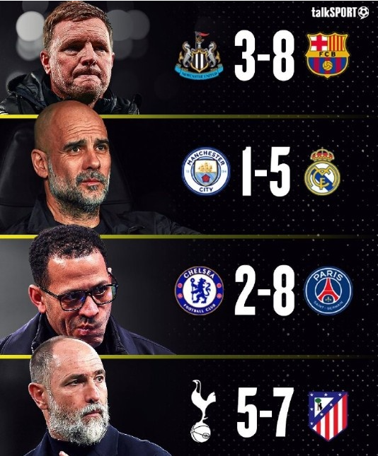 TA：英超球队虽然财力雄厚，但在欧冠已被欧陆豪门越甩越远