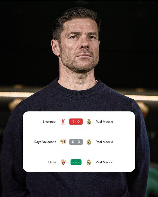 3场比赛2平1负未尝胜绩，阿隆索这也马上要成隆嗨了？