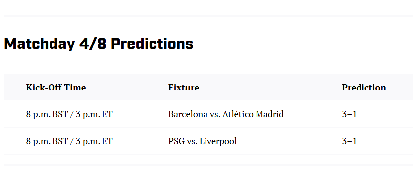 体育画报预测欧冠：巴萨3-1马竞，巴黎3-1利物浦
