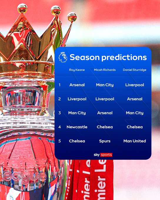 天体专家预测英超本赛季冠军：阿森纳曼城利物浦，三足鼎立