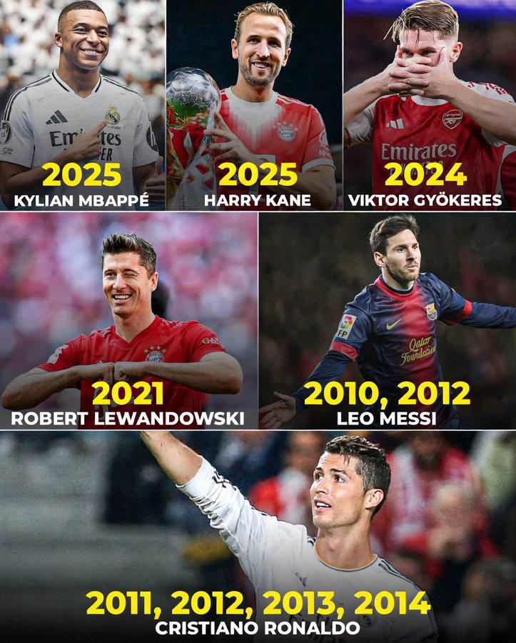 年度进球数60+统计：梅西两度实现，C罗曾连续4年完成此成就