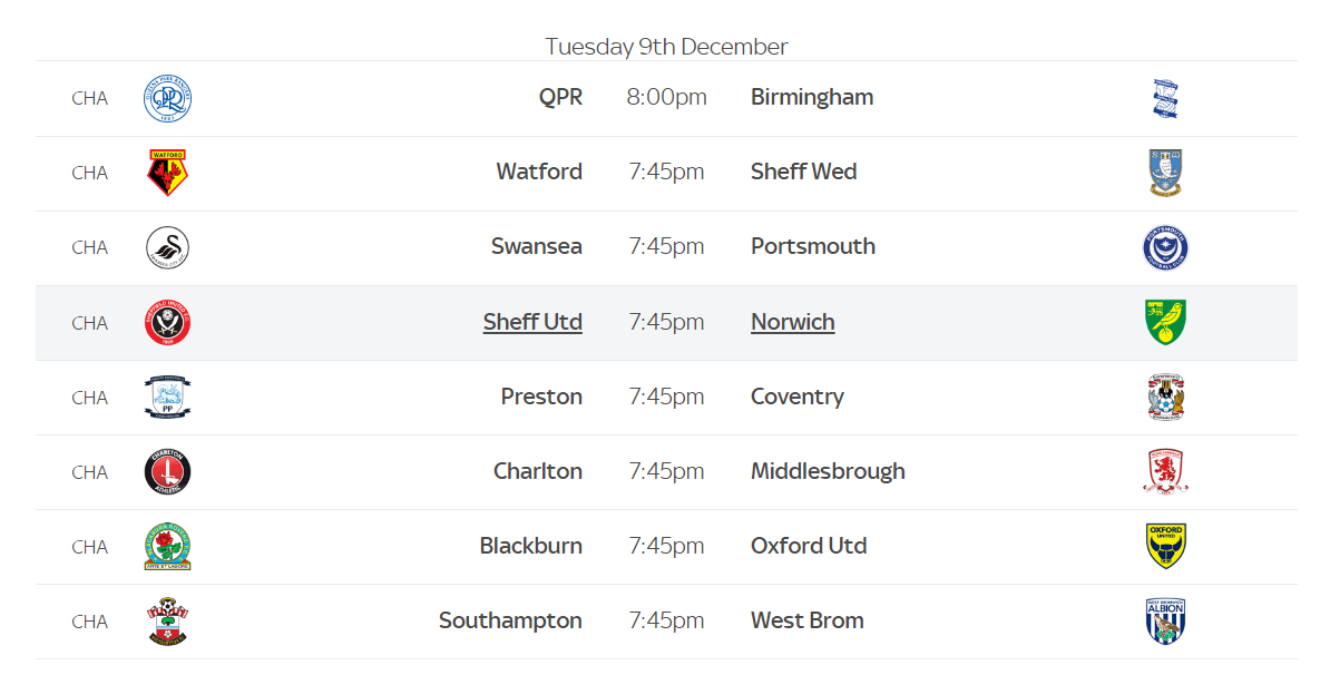 SportsMole预测英冠：查尔顿1-2米堡，南安21西布