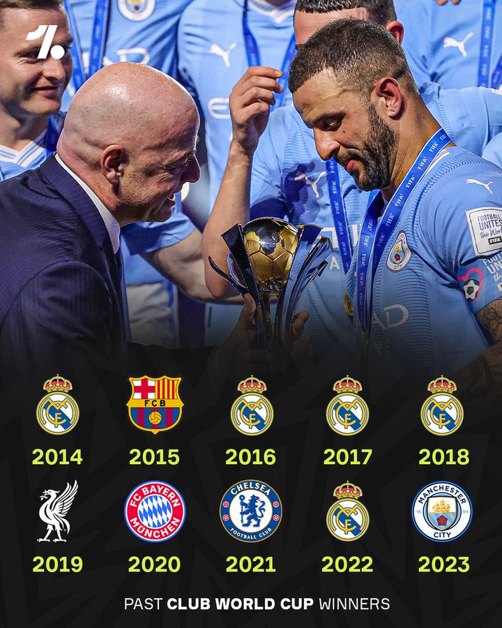 过往十年世俱杯冠军：皇马独占五座，拜仁曼城巴萨等队平分五座