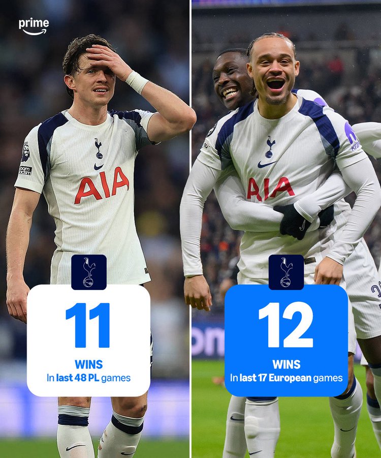 联赛&ldquo;要死不活&rdquo;但欧冠却生龙活虎，热刺到底有几个分身？