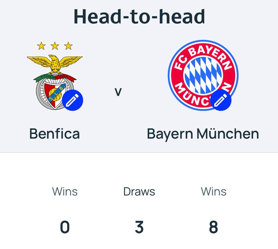 本菲卡VS拜仁：其实打平对双方都好，毕竟此刻也该准备淘汰赛了