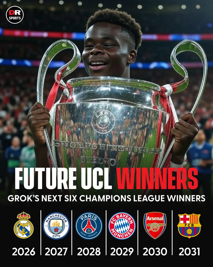 Grok预测未来6年欧冠：皇马明年夺冠，阿森纳2030年捧杯
