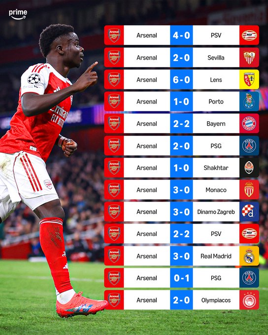 枪手VS马竞：连皇马都能零封，对阵马竞的阿森纳岂不是很轻松？