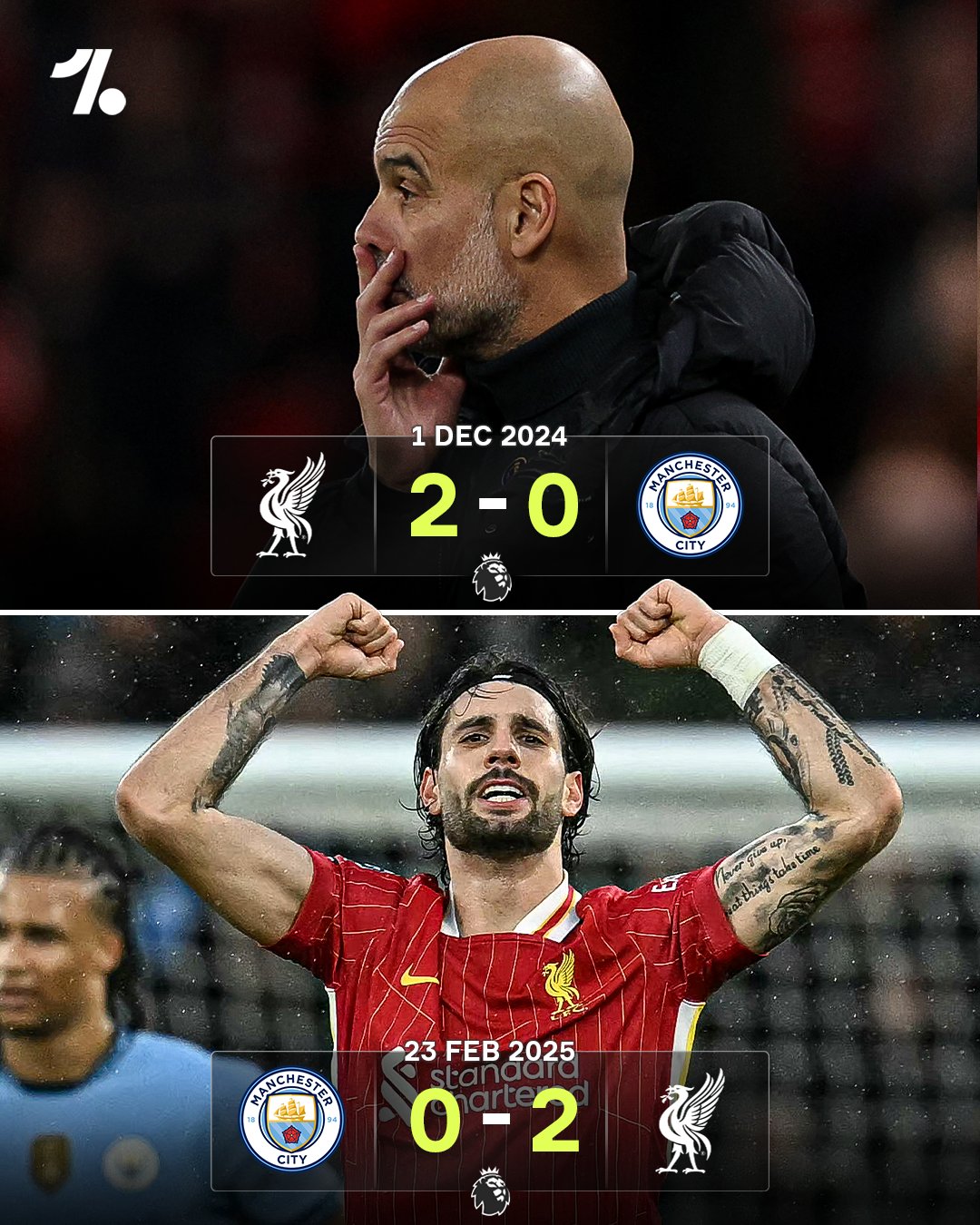 英超焦点大战利物浦客场两球完胜曼城，联赛冠军或已没有悬念