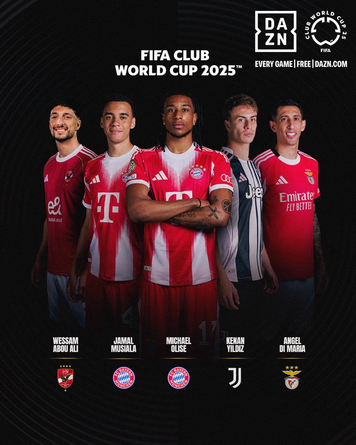 世俱杯射手榜：迪马利亚等5名球员打进3球并列第一