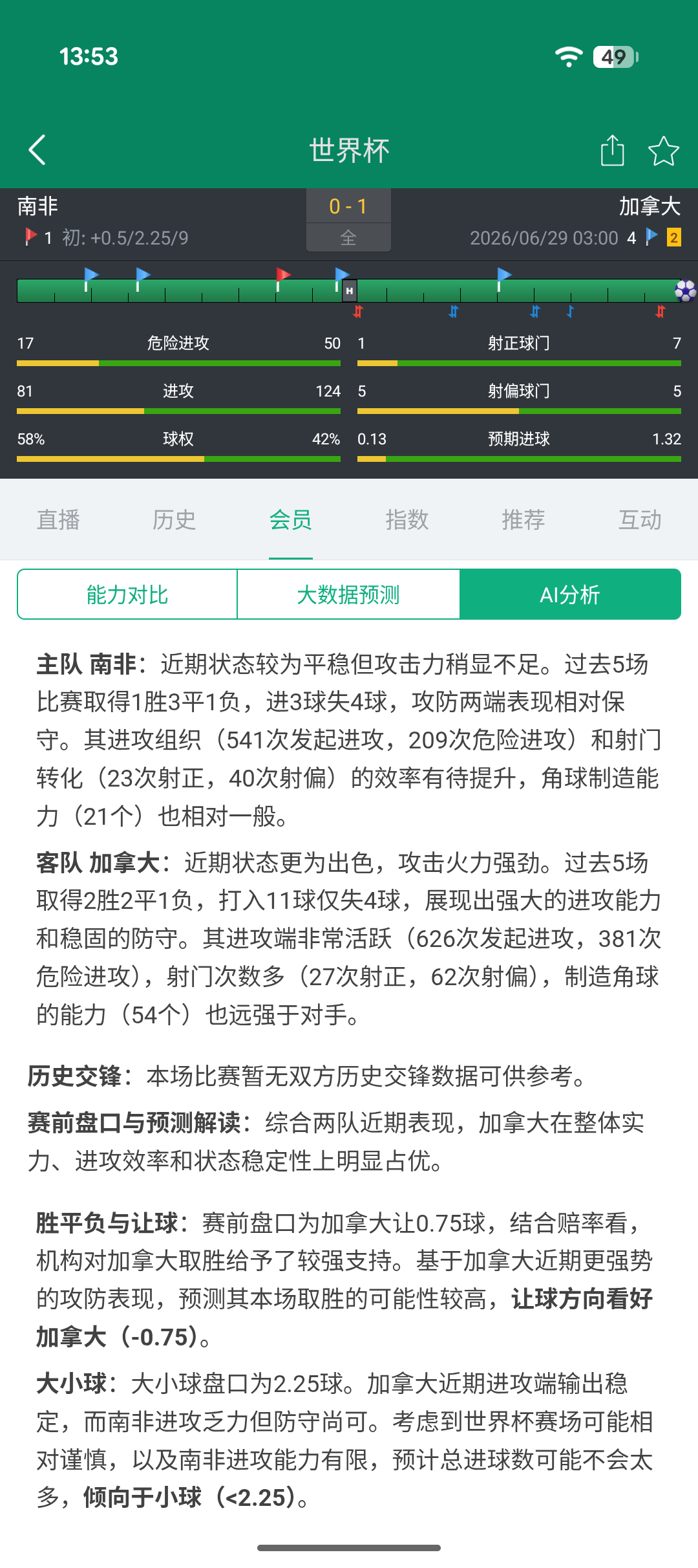 AI赛事预测状态火热：胜平负同赔模型豪取8连红佳绩！