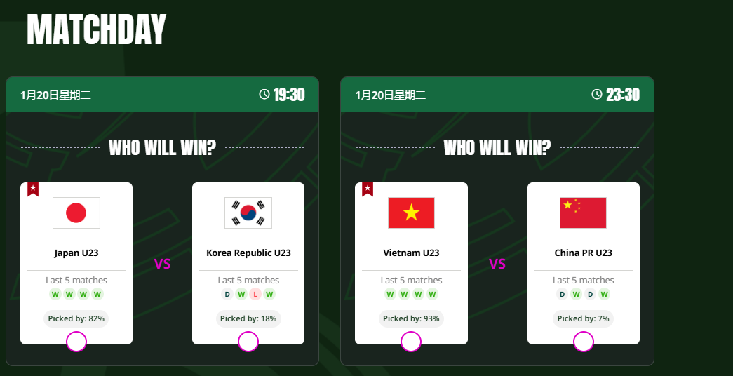 亚足联官网预测U23半决赛：对阵越南，U23国足仅7%支持率