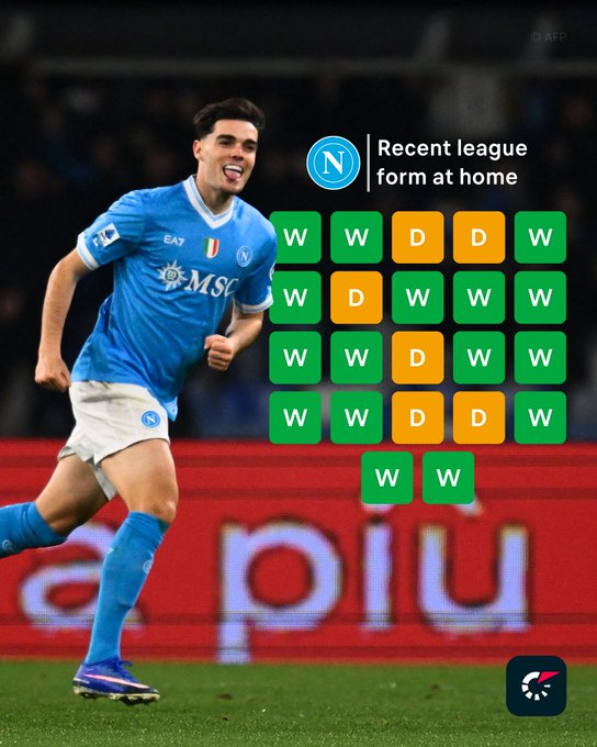 那不勒斯跨赛季已连续22个联赛主场不败，战绩为16胜6平