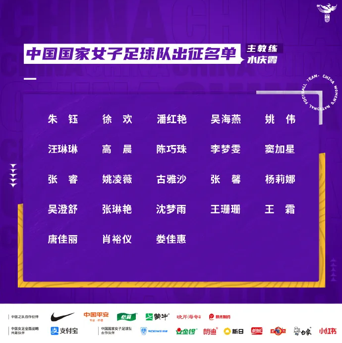 中国女足世界杯23人大名单公布：王霜，唐佳丽等人领衔出战