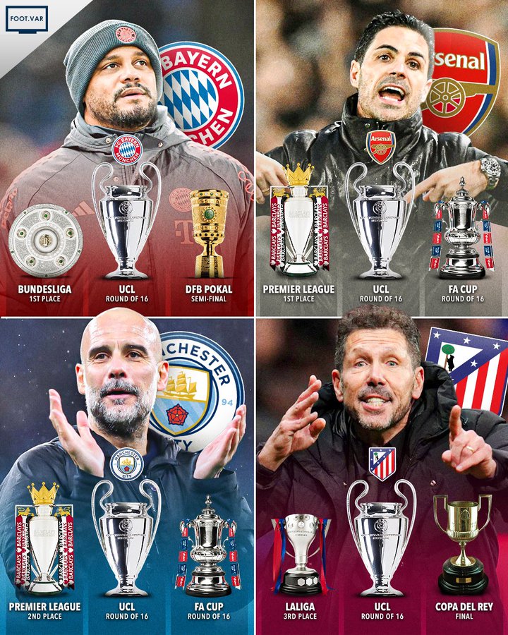 本赛季有望三冠王的球队、拜仁枪手曼城马竞等7支球队在列